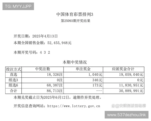 非列三开奖结果最新公布与中奖号码查询